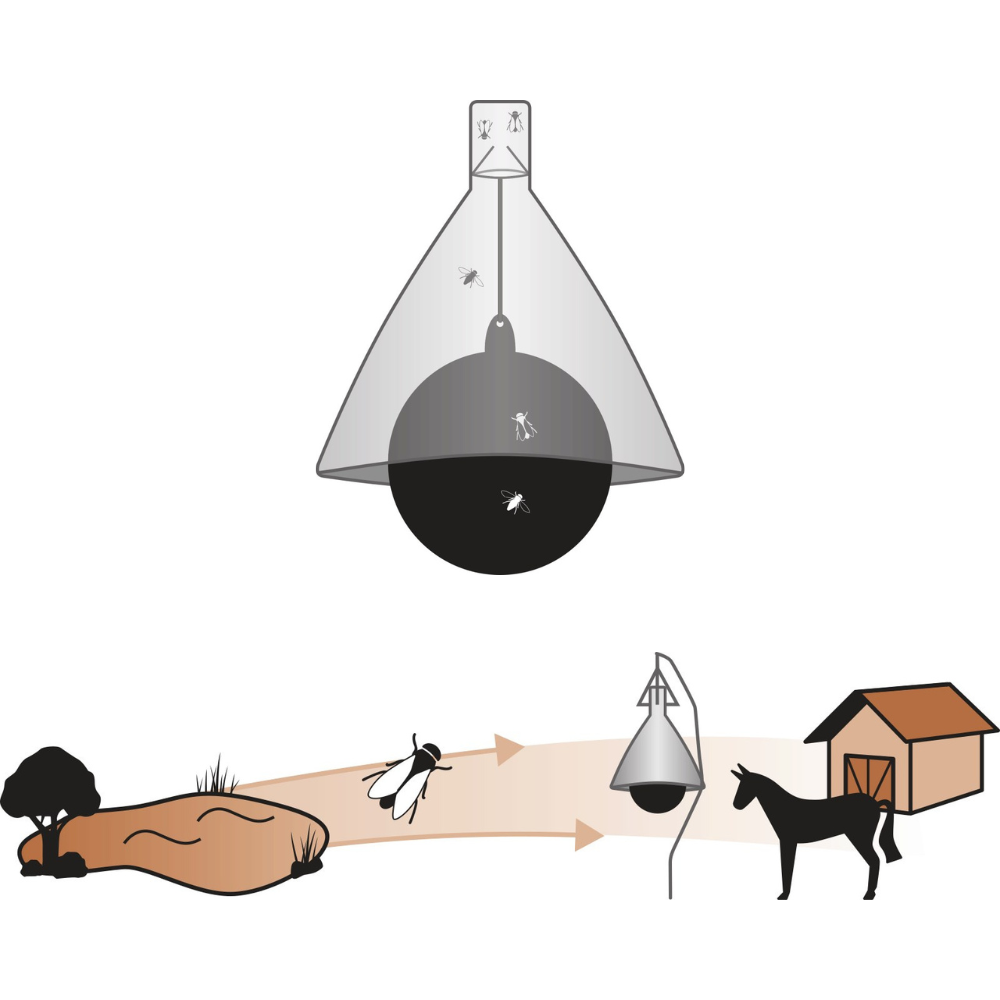 Insektu slazds TaonX Eco